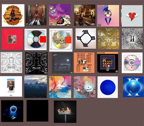Kanye West albums discography .